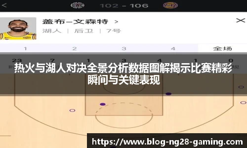 热火与湖人对决全景分析数据图解揭示比赛精彩瞬间与关键表现