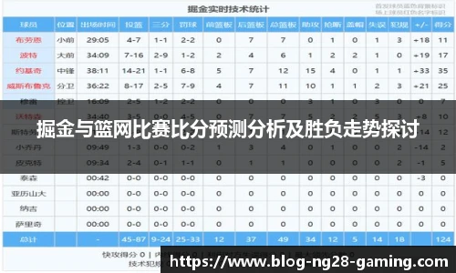 掘金与篮网比赛比分预测分析及胜负走势探讨